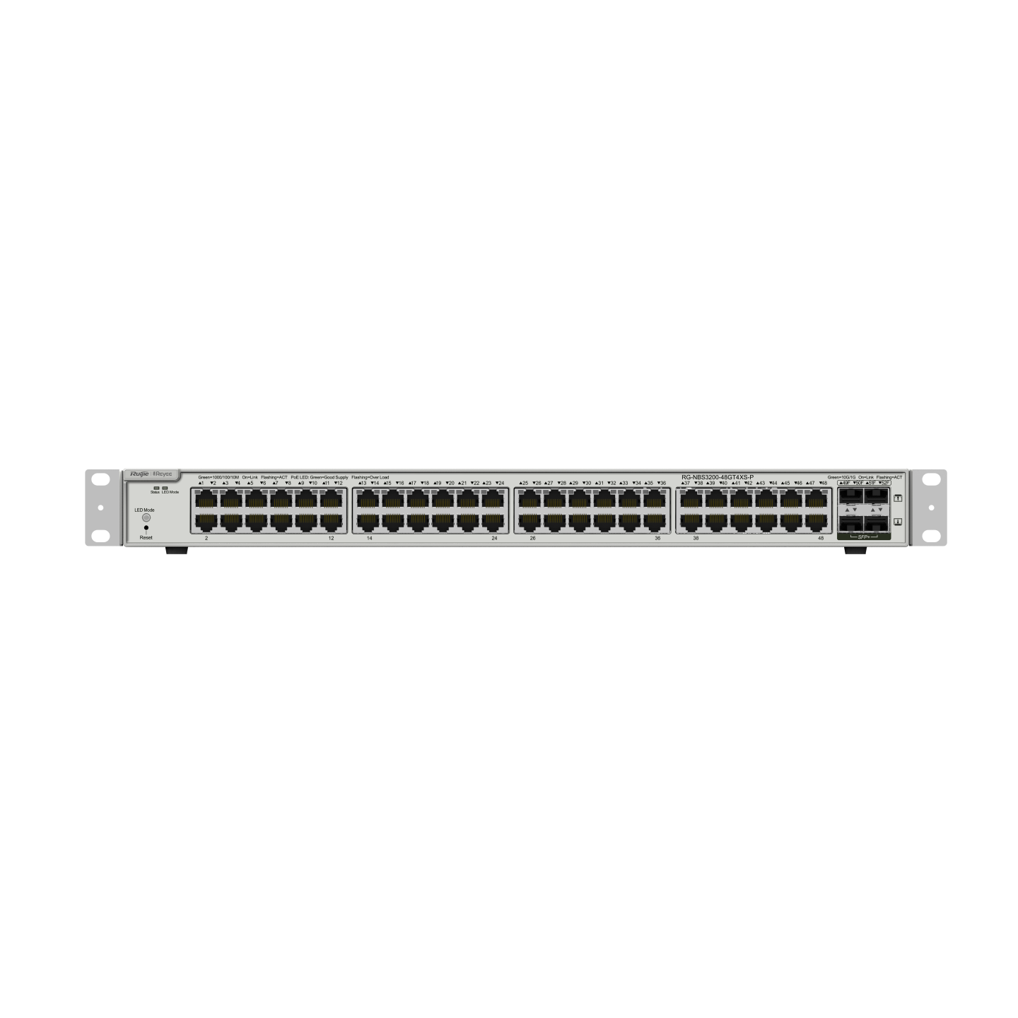 Комутатор Ruijie Reyee RG-NBS3200-48GT4XS-P — зображення 1